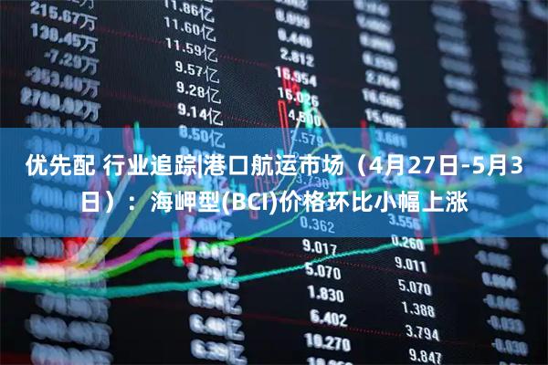 优先配 行业追踪|港口航运市场（4月27日-5月3日）：海岬型(BCI)价格环比小幅上涨